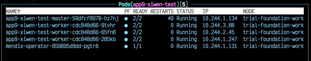 Mendix app with 4 replicas