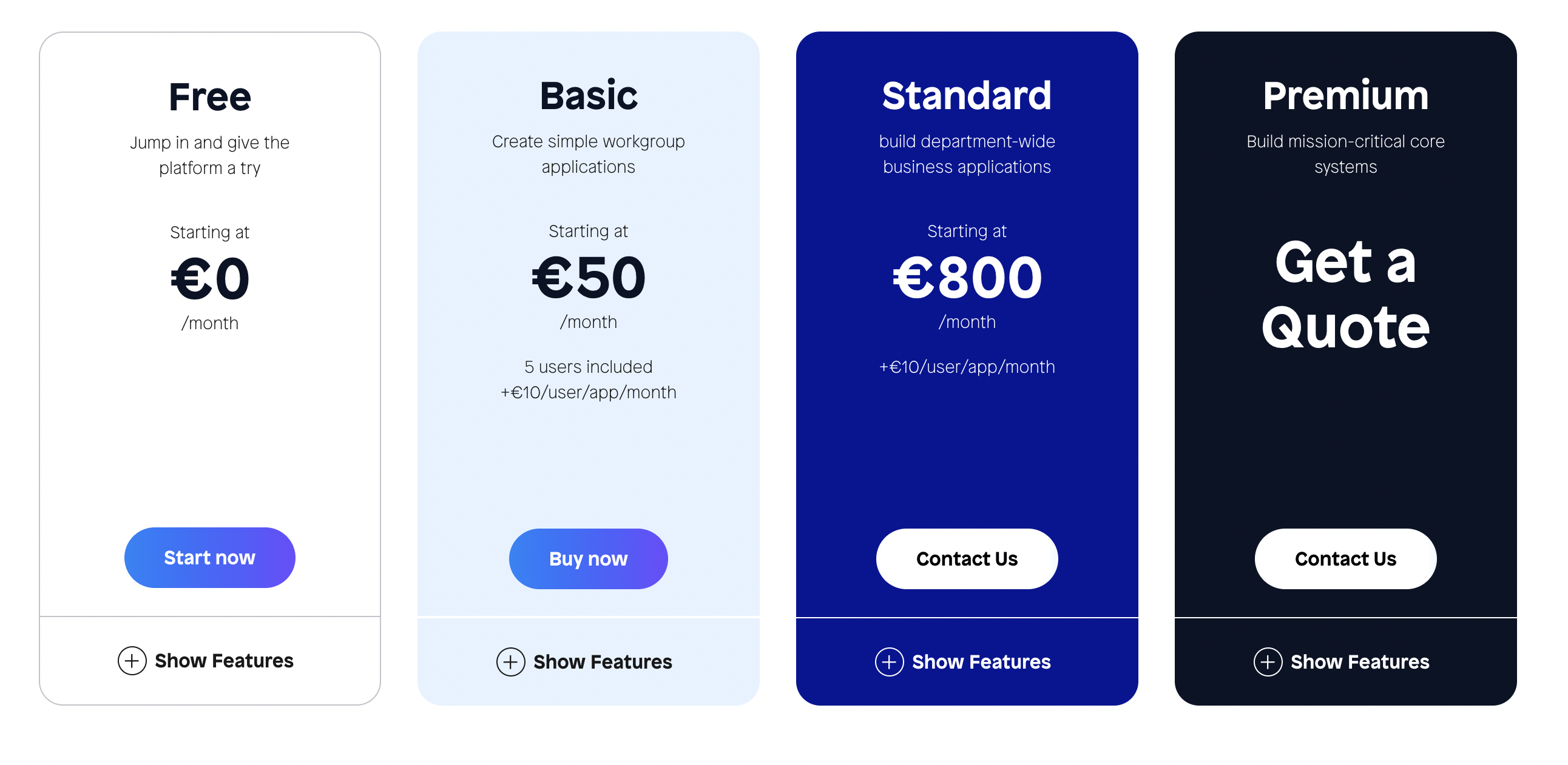 Mendix Pricing